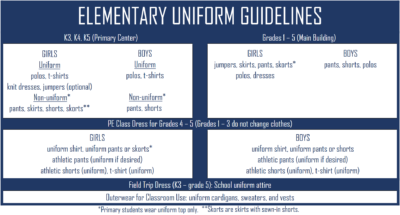 Lands End School Uniform Size Chart